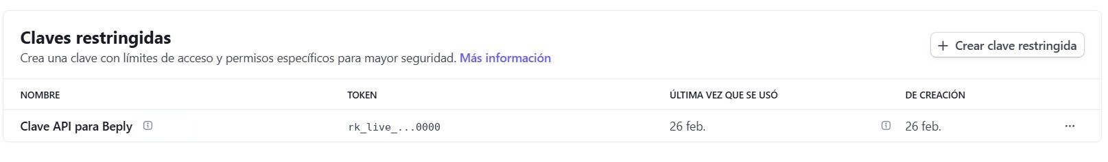 Lista de claves restringidas de Stripe con una clave ficticia enmascarada